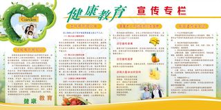 医院健康展板 健康教育展板