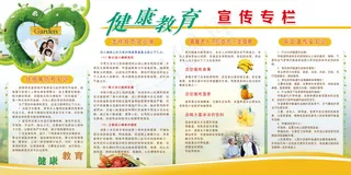 医院健康展板 健康教育展板