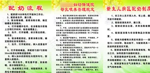 新生儿喂养宣传版面图片