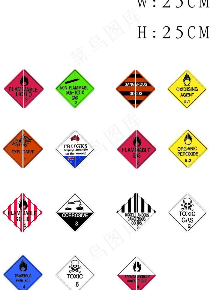 标牌广告牌标识牌图片