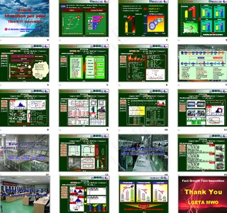 LG公司企业管理PPT模板