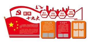 聚焦十九大精神文化墙