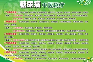 糖尿病中医粥疗展板图片