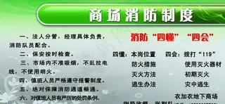 商场消防制度图片