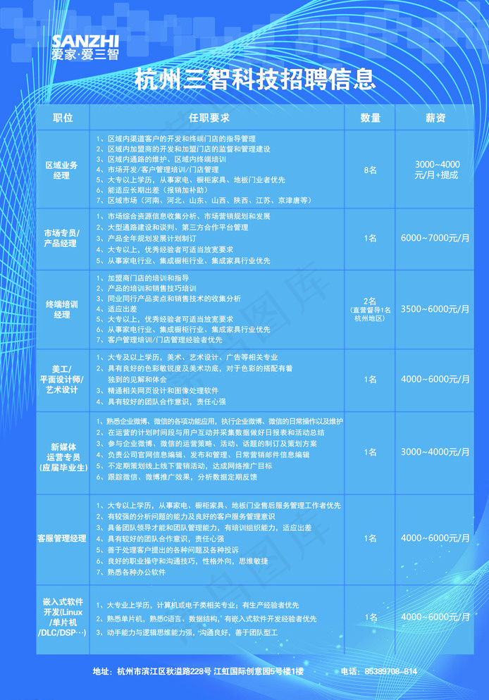 科技招聘海报图片psd模版下载