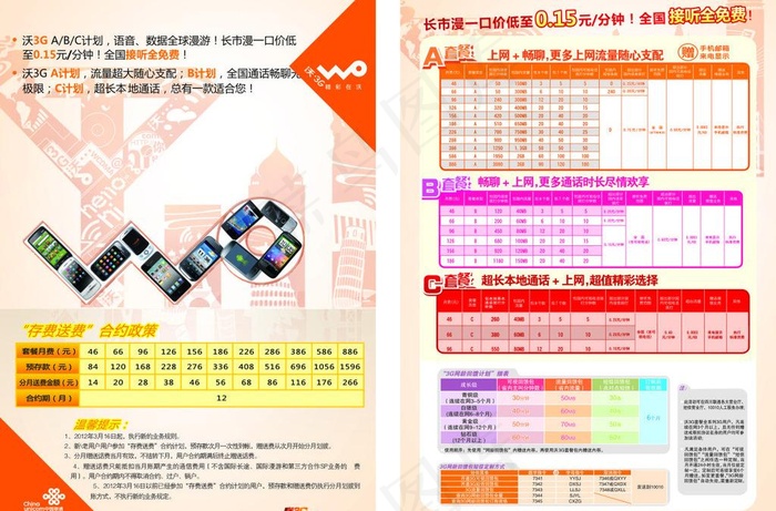 3g手机图片cdr矢量模版下载