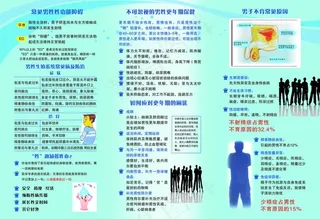 男性健康三折页图片