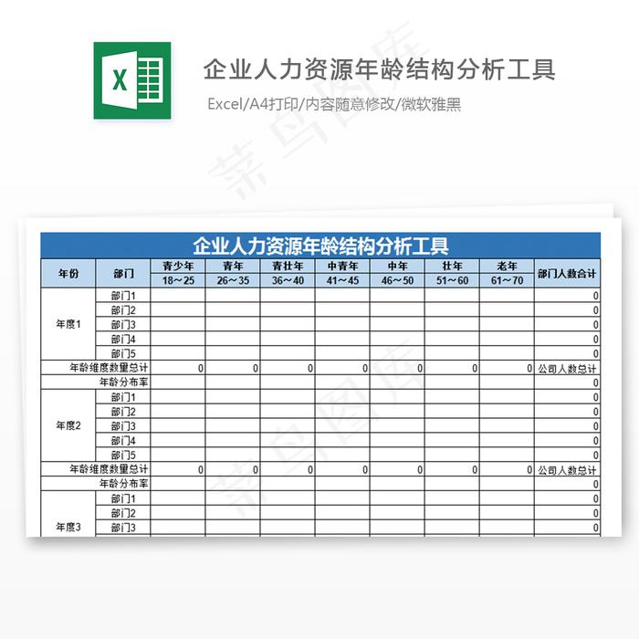 企业人力资源年龄结构分析工具