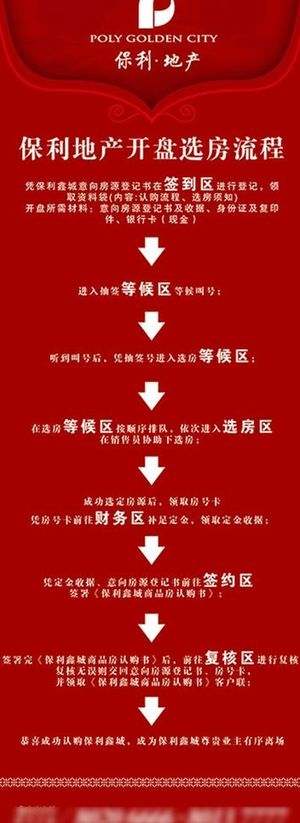 房地产易拉宝图片