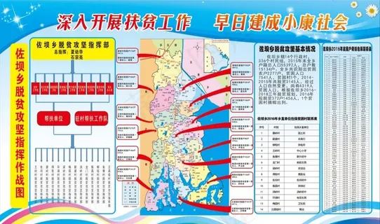 扶贫作战图 扶贫作战图
