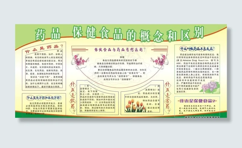 药品 保健食品的概念和区别图片cdr矢量模版下载