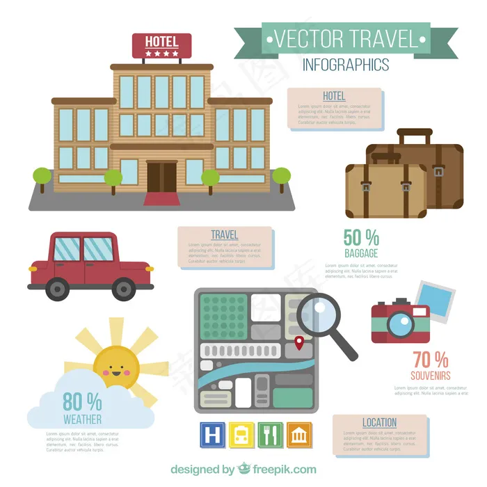 旅游要素ai矢量模版下载