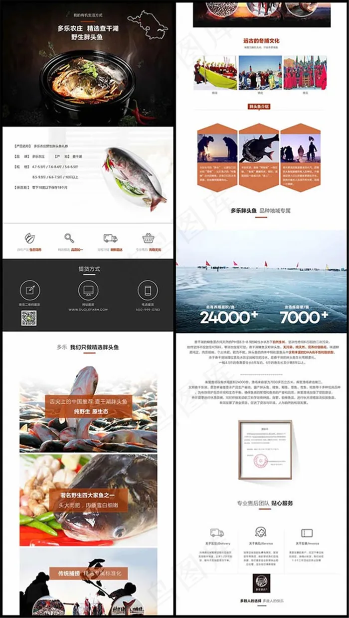 胖头鱼详情页(990X7109(DPI:72))psd模版下载