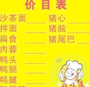 沙县小吃价目表