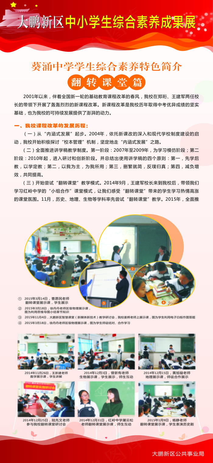 翻转课堂篇cdr矢量模版下载