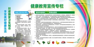 创卫健康教育宣传栏展板