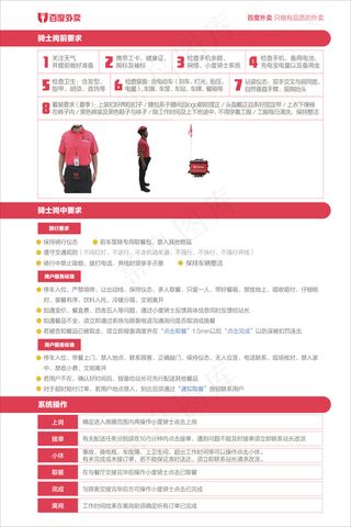 百度外卖宣传单设计