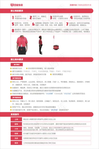 百度外卖宣传单设计