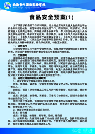 食品安全预案(1)cdr矢量模版下载