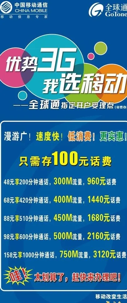 全球通图片cdr矢量模版下载