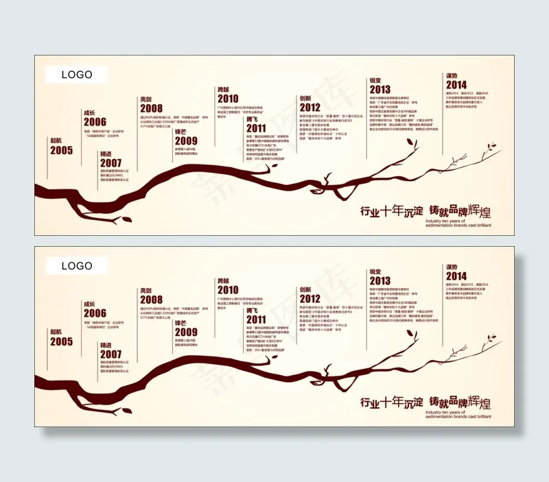 公司企业成长历程cdr矢量模版下载