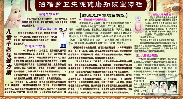 儿童中医保健宣传栏图片