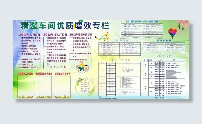 学校展板图片cdr矢量模版下载