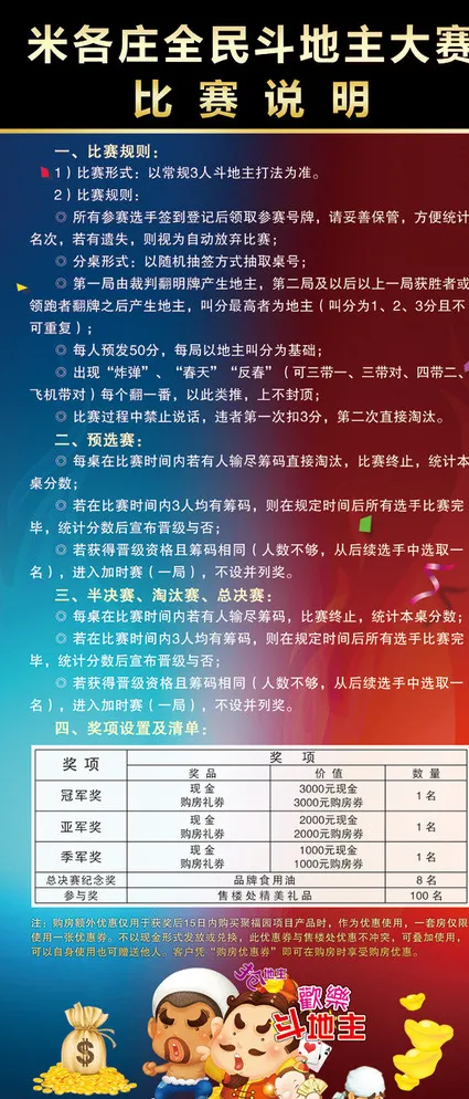 斗地主展架 斗地主图片(3150X7086(DPI:100))psd模版下载