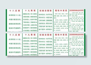 药店十八反十九畏图片