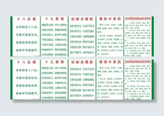 药店十八反十九畏图片