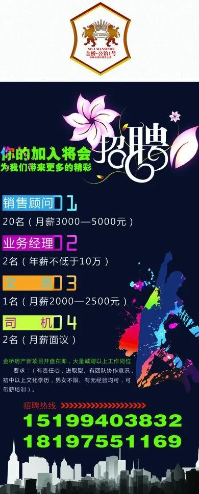 招聘海报图片psd模版下载