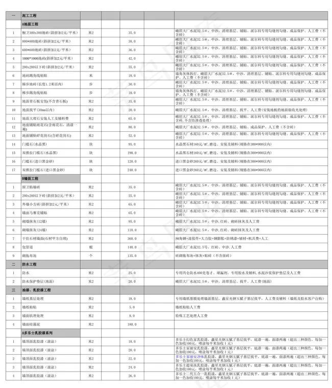 某公司报价系统 2016年