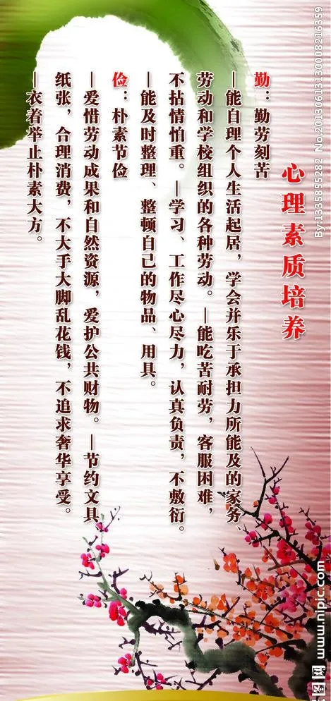 心理素质培训海报
