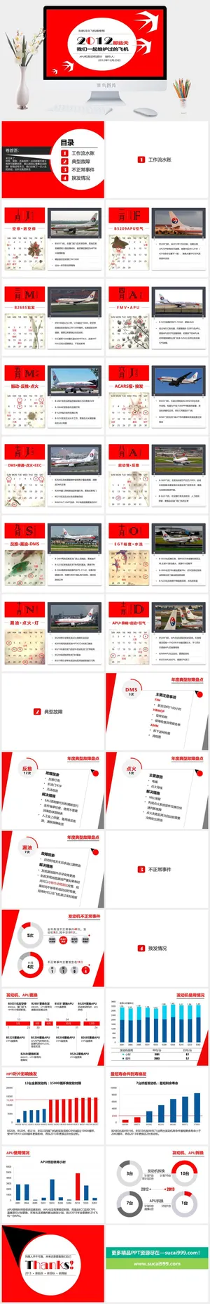商务PPT 年终总结PPT预览图