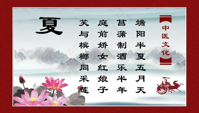 中医药文化图片psd模版下载
