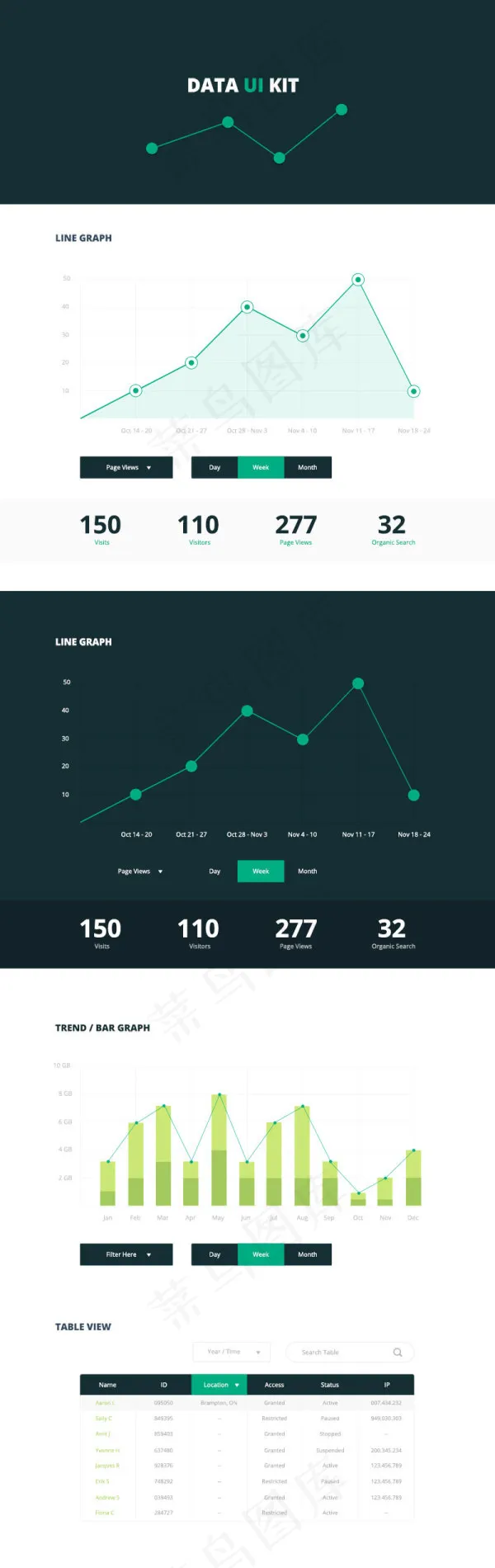 数据UI组件PSD素材psd模版下载