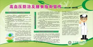 高血压防治