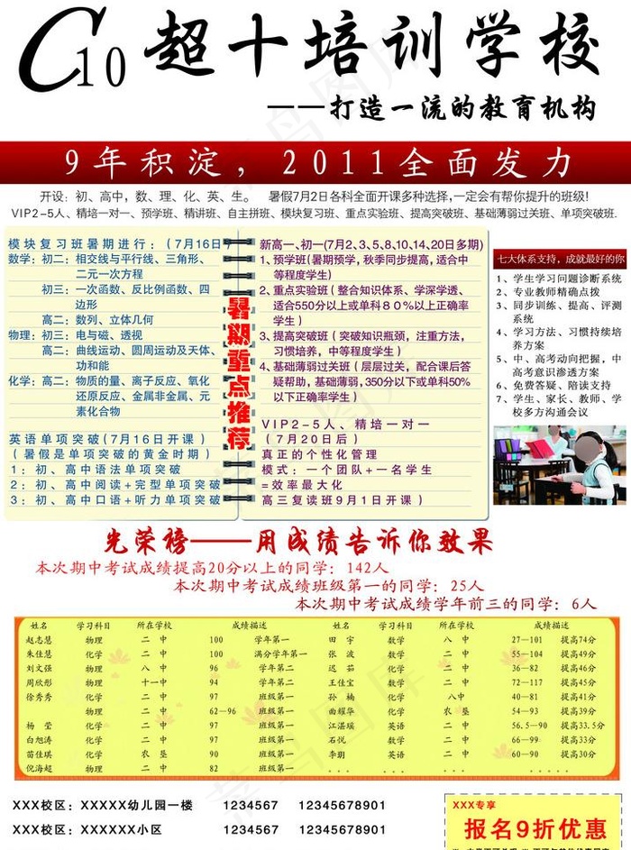 培训学校dm杂志图片psd模版下载