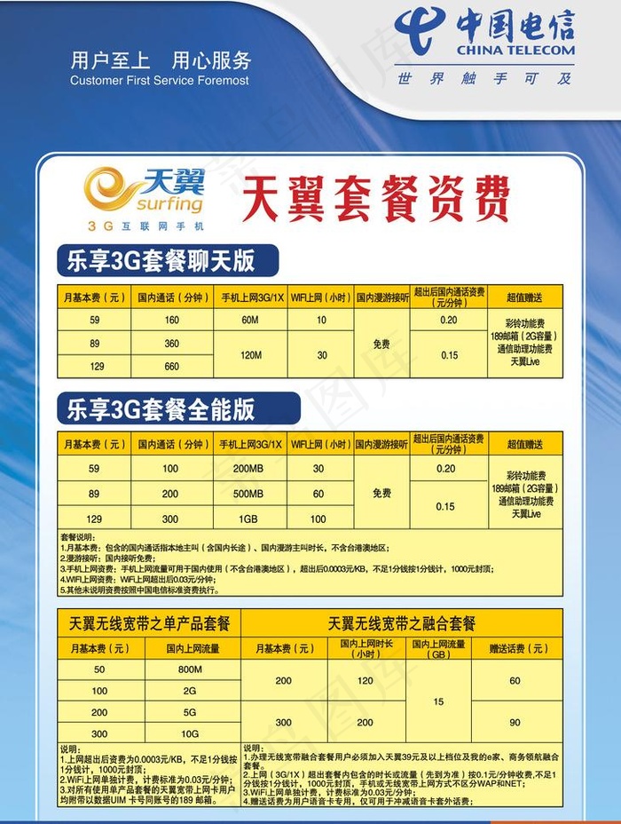 天翼套餐资费图片psd模版下载