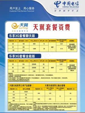 天翼套餐资费图片
