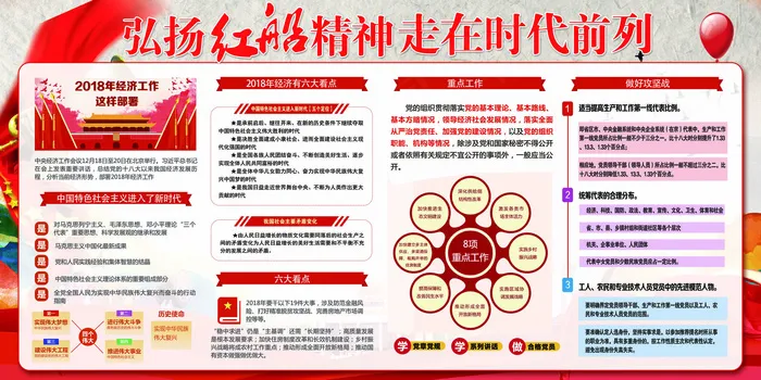 弘扬红旗精神走在时代的前列展板设计(7087X3543(DPI:150))psd模版下载