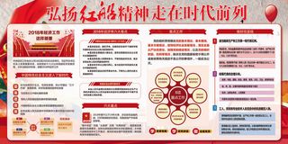 弘扬红旗精神走在时代的前列展板设计