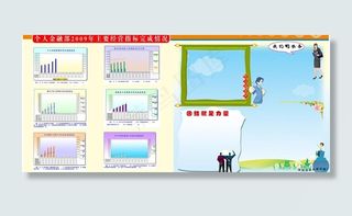 2009年个人金融指标完成图图片