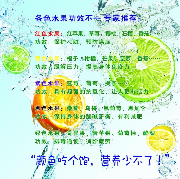 水果单页图片(2835X2976(DPI:72))psd模版下载
