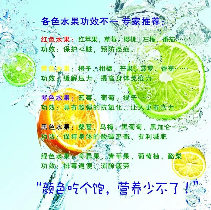 水果单页图片(2835X2976(DPI:72))psd模版下载