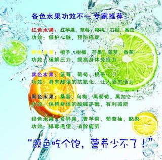 水果单页图片