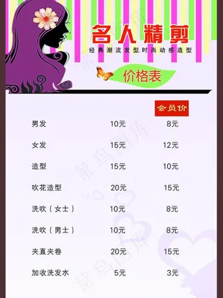 理发店价格单图片