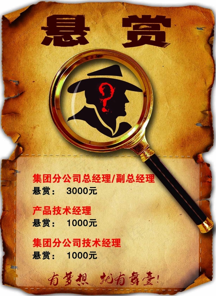 公司悬赏招聘海报psd模版下载