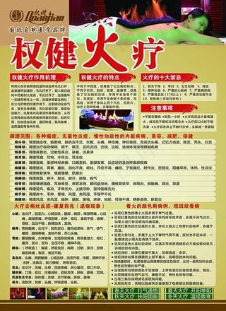 权健火疗海报