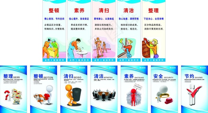5s制度牌图片cdr矢量模版下载